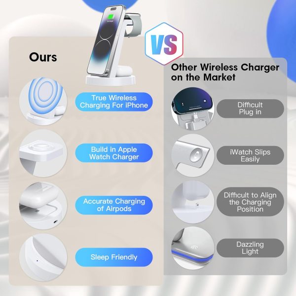 3 in 1 Charging Station for iPhone - Wireless Charger for Apple Products Multiple Devices - Charging Dock Stand for AirPods (for iPhone 16 15 14 13 pro 12 11 X Max) - Image 2
