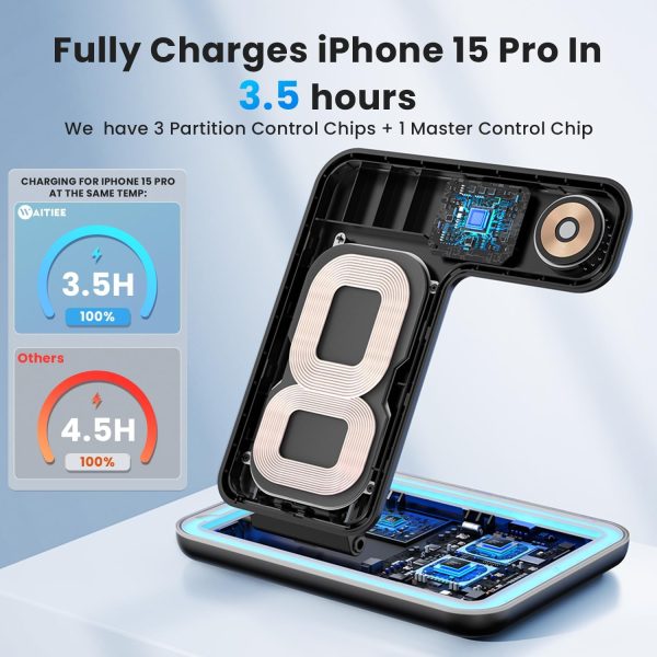 WAITIEE Wireless Charger 3 in 1, 15W Fast Charging Station for Apple Watch 10/9/8/Ultra 2/Ultra/SE/7/6/5/4/3/2, for AirPods 3/2/1/Pro for iPhone 16/15/14/13 /Plus/Pro/Pro Max/12/11(Black) - Image 3