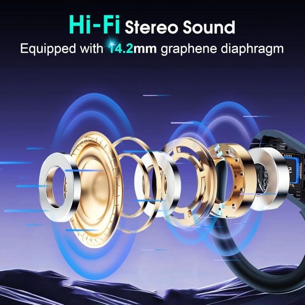 Wireless Earbuds 75hrs Bluetooth 5.3 Headphone Sport, 2024 Bluetooth Earbuds Stereo Deep Bass Over Ear Bud with Earhooks, ENC Noise Cancelling Mic, IPX7 Waterproof Earphone for Workout/Running - Image 7